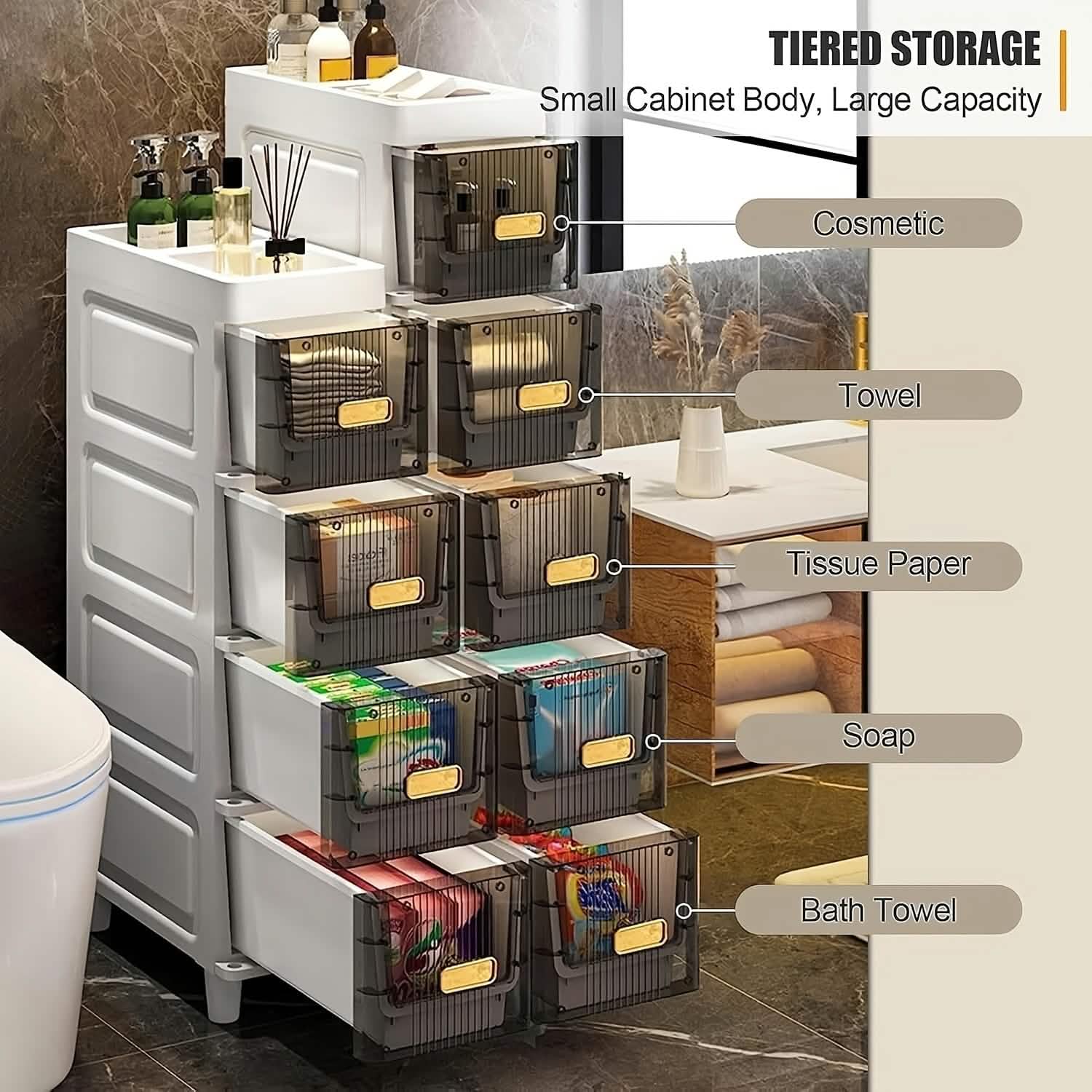 Slimline Multi-Drawer Storage Cabinet – 3, 4, or 6 Layer