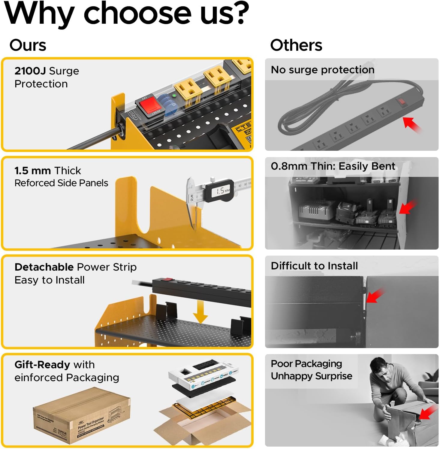 Power Tools Organizer Wall Mount, Cordless Drill Holder with 8-Outlet Power Strip, Modular Garage Organization Storage Rack 36 Months Warranty
