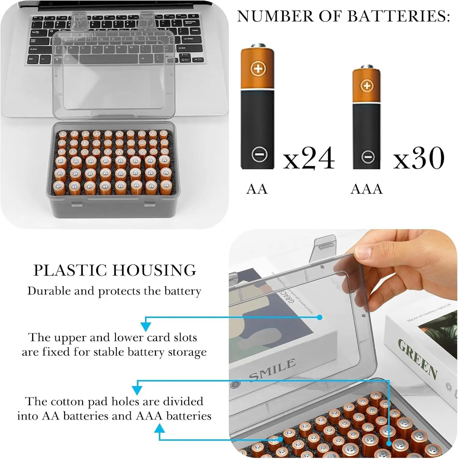 Battery Storage Case Battery Holder Holds 54 AA AAA Battery Storage Organizer for Garage Container Home Drawer Organization